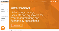 Desktop Screenshot of intertronics.co.uk